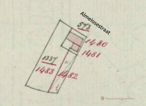 Kadaster A1480 A1481